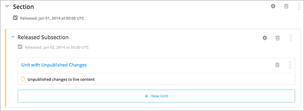 A released subsection with unpublished changes.